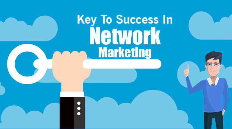 Network Marketing Sistem